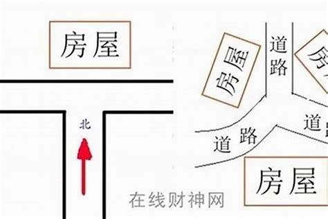 後門路沖|【風水常識 陽宅形煞】 路沖 (巷沖、十字路口、Y字路口、卜字路。